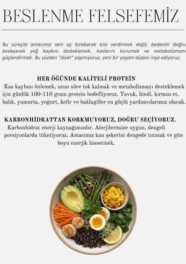 Goddess Project beslenme felsefesi